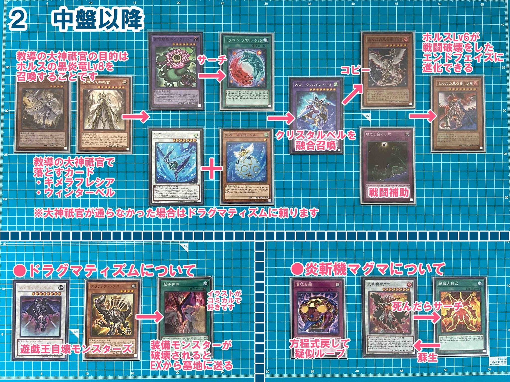びた泥 on X: びた泥 on X: