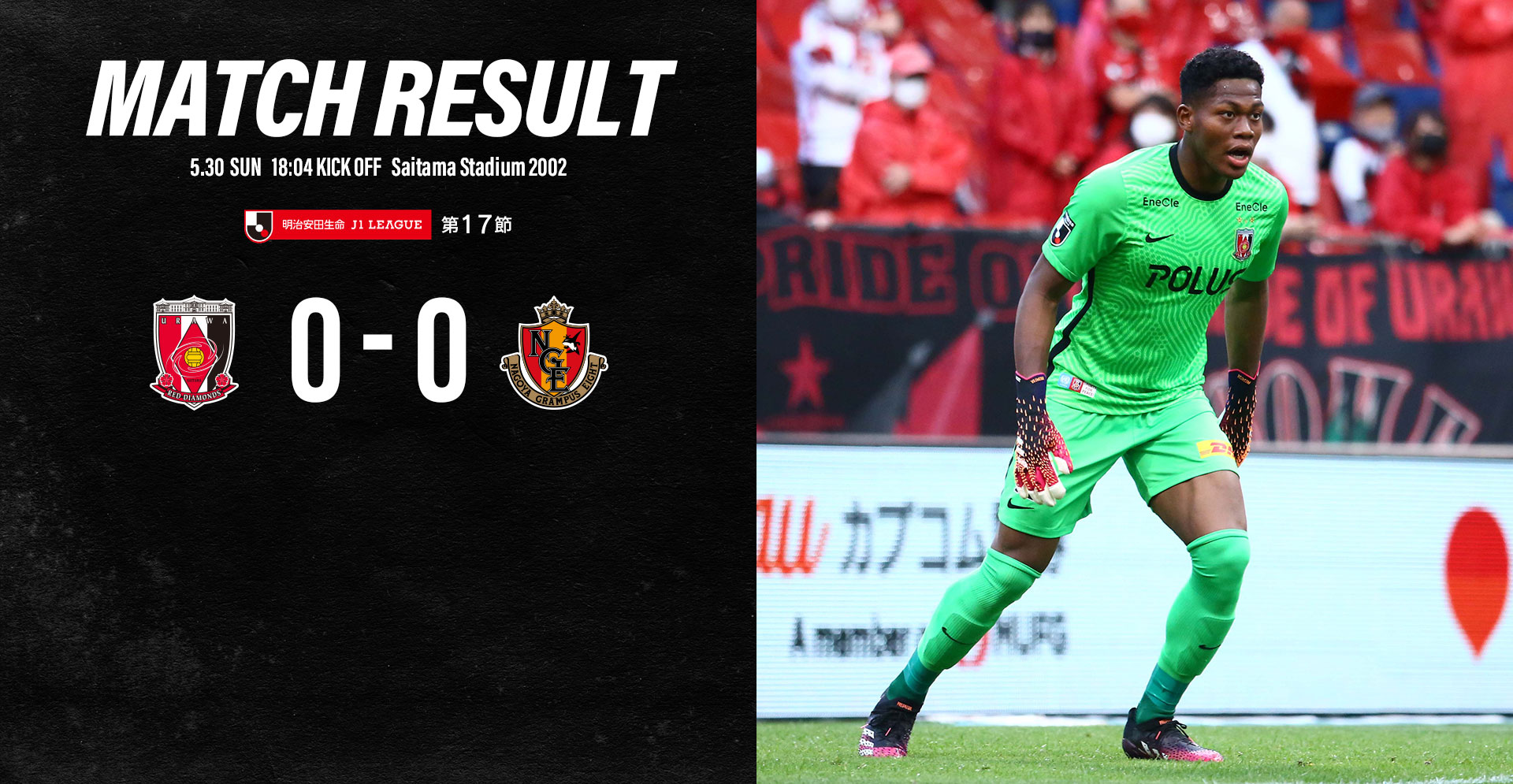 浦和レッズオフィシャル 試合結果 浦和レッズ 0 0 前半0 0 名古屋グランパス 入場者数 4 685人 18 04 埼玉スタジアム Dazn Jpn でチェック T Co Uu55idsoze Onehearttogether Urawareds 浦和レッズ Wearereds Jリーグ Dazn T