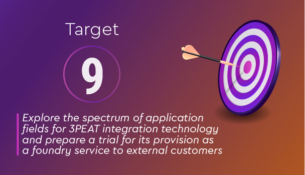 ICT_3PEAT's tweet image. 🎯Project Target #9 | Explore the spectrum of application fields for @ICT_3PEAT #IntegrationTechnology and prepare a trial for its provision as a foundry service to external customers➡️bit.ly/3i3UMTB

@Photonics21 #PhotonicsEU #Photonics  #EU_H2020 #research #sensors