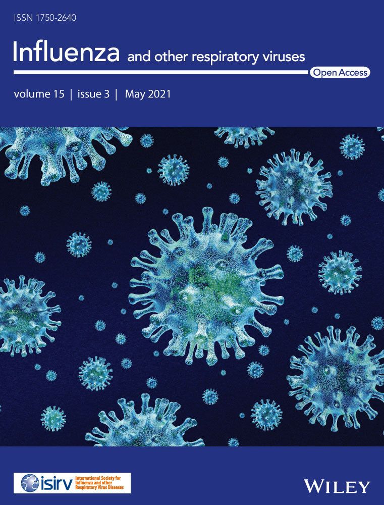 Virus v. Вирус картинка анимация. Influenza and other Arvi.. Influenza Art.