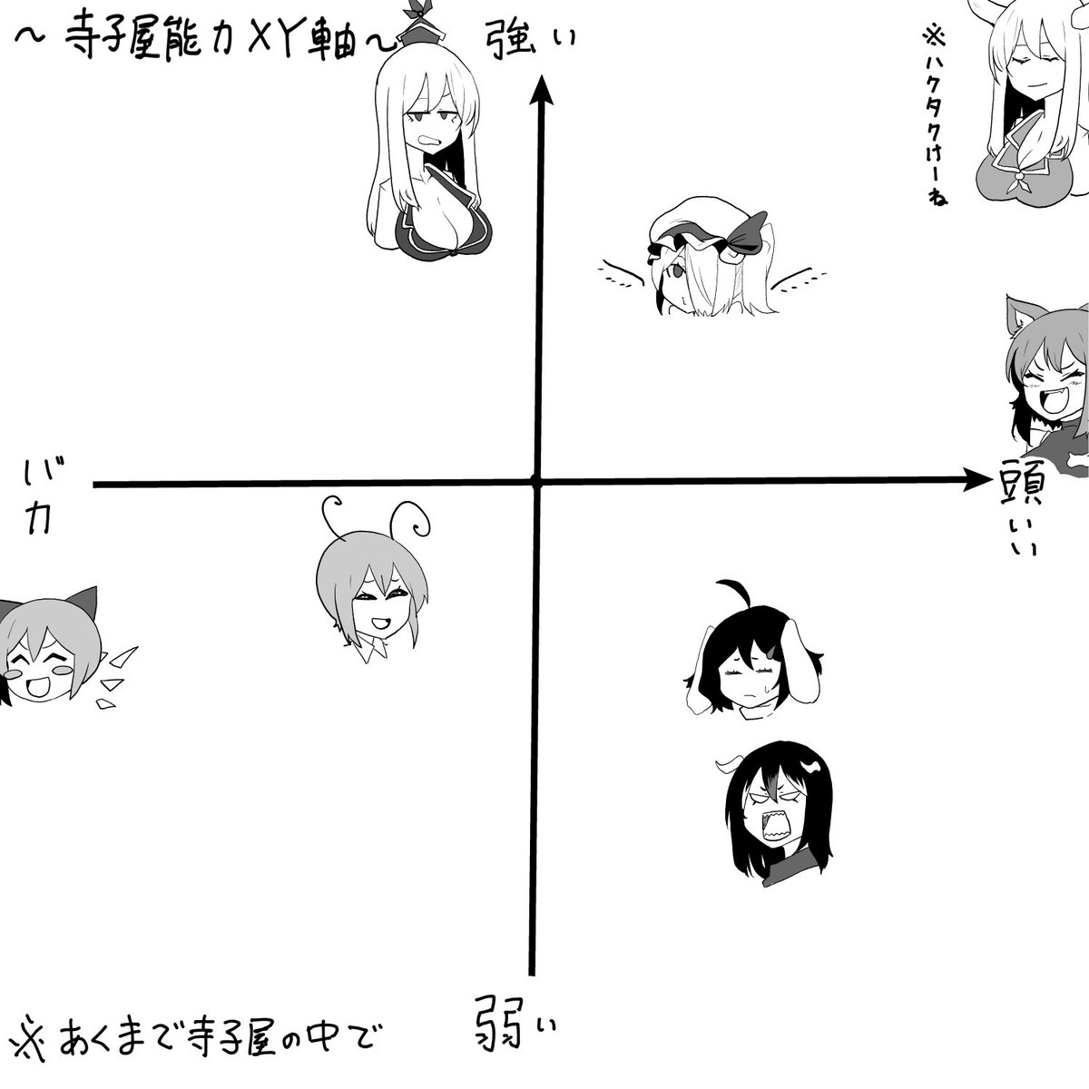 Twoucan Xy の注目ツイート イラスト マンガ コスプレ モデル Twoucan Xy の注目ツイート イラスト マンガ コスプレ モデル