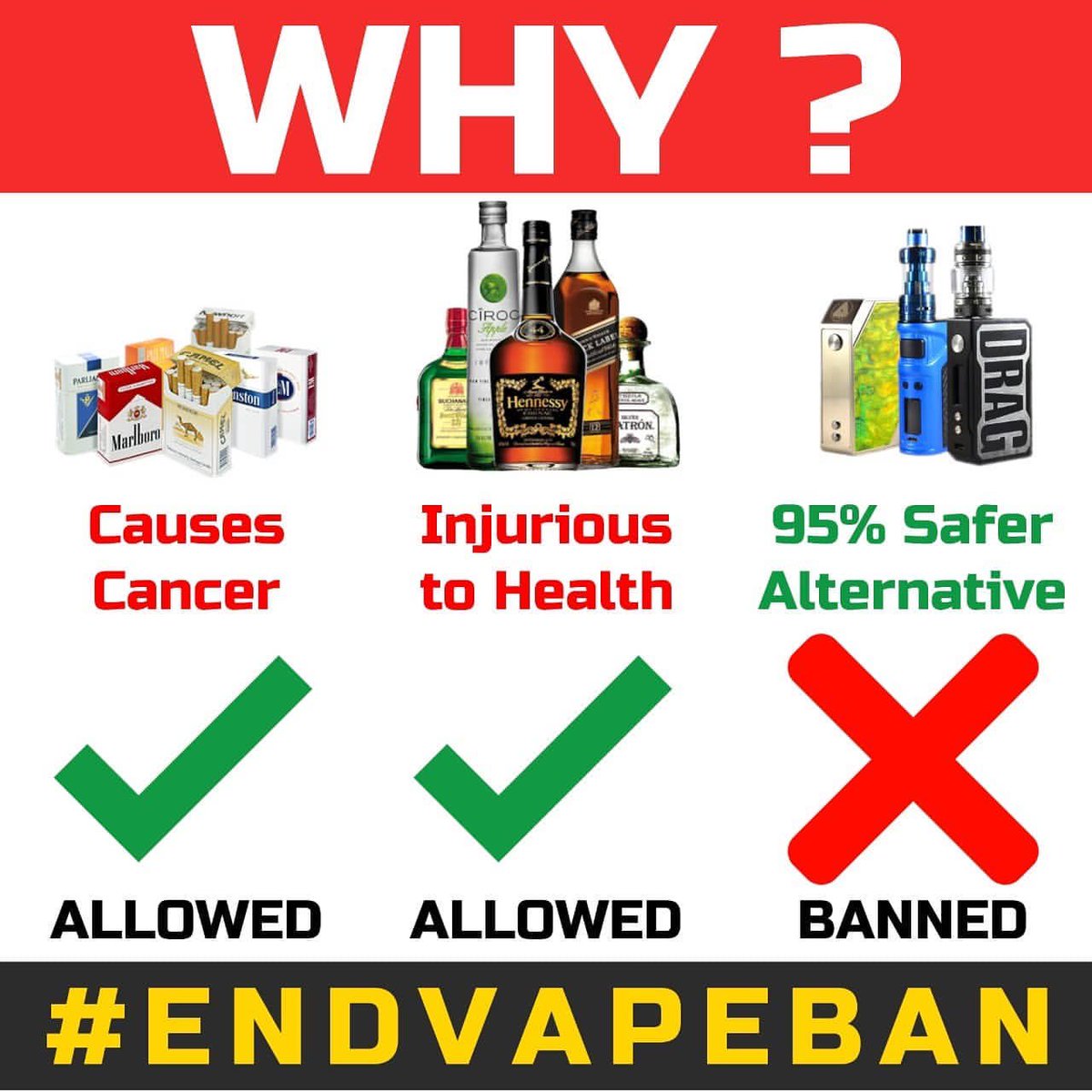 rajatlunkad's tweet image. #EndVapeBan #WorldVapeDay #Vape End Vape Ban