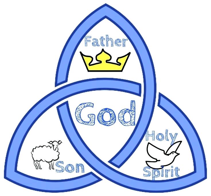 Praise be to God who created us, who came to save us, and who continues to inspire us to bring love to the world!  Happy Trinity Sunday! @SBAtoday <a href="/SBAFaithCouncil/">SBA | Faith Development Council</a>