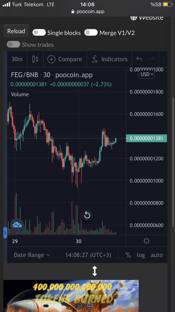 23Uniqueart's tweet photo. Come on gorilla 🦍 @FEGtoken we are walking to the moon 🌙 @cz_binance 🔜 #Binance #bsc $feg ⛳️ https://t.co/wV4XzeeC9W