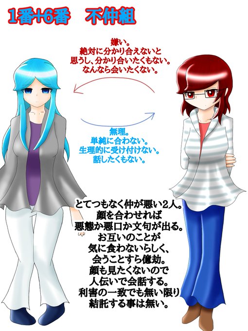 不仲組のtwitterイラスト検索結果 古い順 不仲組のtwitterイラスト検索結果 古い順