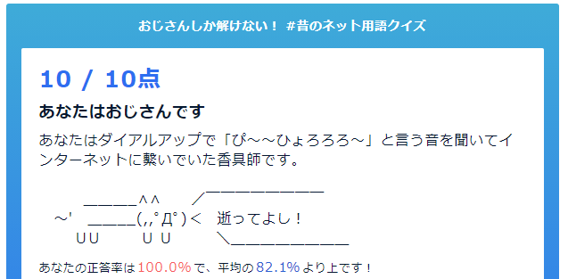 昔のネット用語クイズ Hotワード