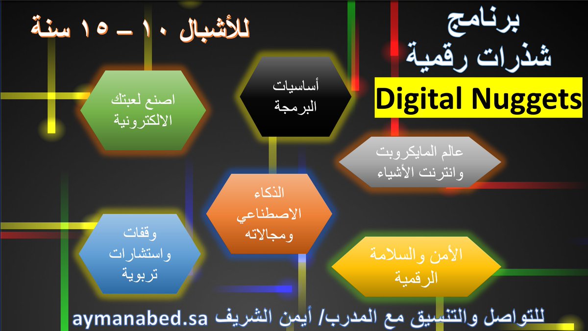 الشريف أيمن بن عابد tweet media