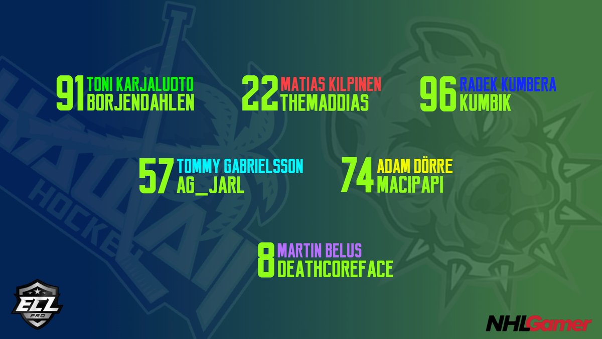 Tonight we face the dogs from the east in round 4 of #ECL12 

🆚@Blackdawgs_NHL 
🕘21:00 CET
📺twitch.tv/MaciPapi

<a href="/NHLGamerCOM/">NHLGamer</a> #eSports #NHL21