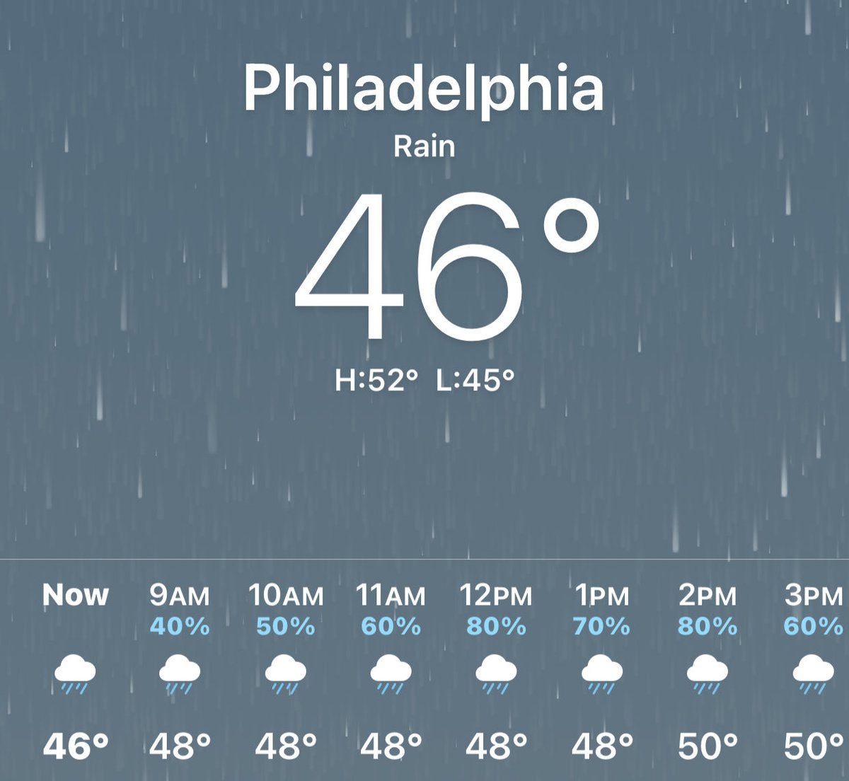 Today’s weather at Philadelphia, Minnesota https://t.co/hX8yjk3XjV