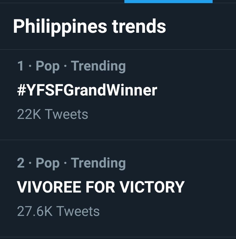 KierViTeamAbrod's tweet photo. Yesss! Top One and Top Two
Trending!!!!

VIVOREE FOR VICTORY
@vivoree 

#YFSFTheGrandShowdown https://t.co/Pou0XJFb2e