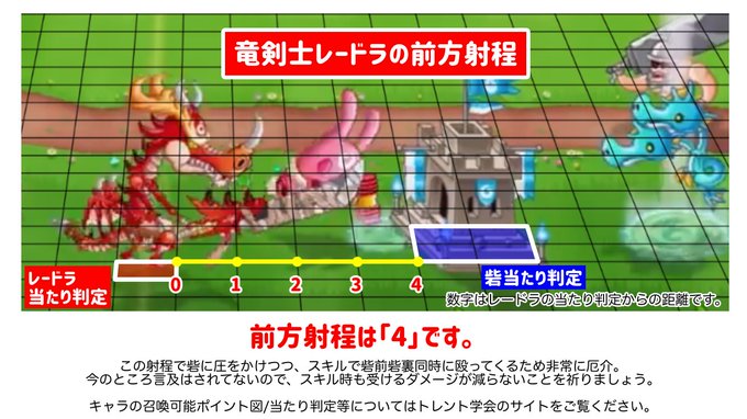 城ツイ 竜剣士レードラの射程とイラスト コスト勝ち対戦 レードラのガチャの仕組み 城ドラ 城とドラゴン 城ドラーズ 城とドラゴン攻略サイト