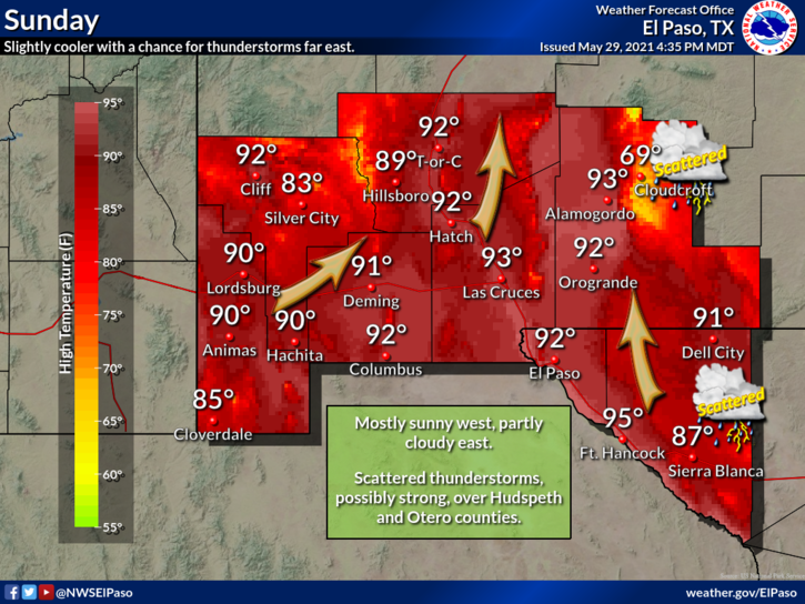 Mostly dry conditions expected today, except for areas east of the Rio Grande. Again, Hudspeth and Otero counties have a chance for isolated severe storms this afternoon/evening. #nmwx #txwx