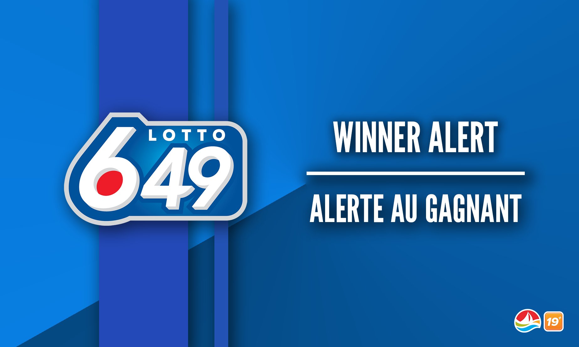 Atlantic Lottery on X