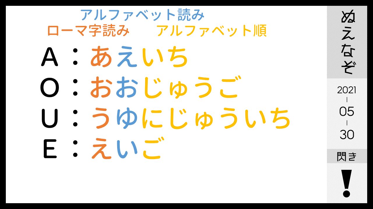 うりよしきば 順にローマ字読み アルファベット読み アルファベット順の数でした 答えは えいご でした T Co Sxuuawaasa Twitter うりよしきば 順にローマ字読み アルファベット読み アルファベット順の数でした 答えは えいご でした T Co Sxuuawaasa Twitter
