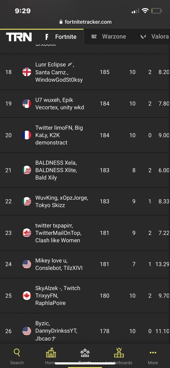 Xlitewyd's tweet photo. Top 21 in Bragging Rights!

#TeamDelirium #Devourtheprey
#Dilirumtop5 #delirium #TeamDevour #TeamKungarna #DeliriumTop5 https://t.co/wIgusHYx3y