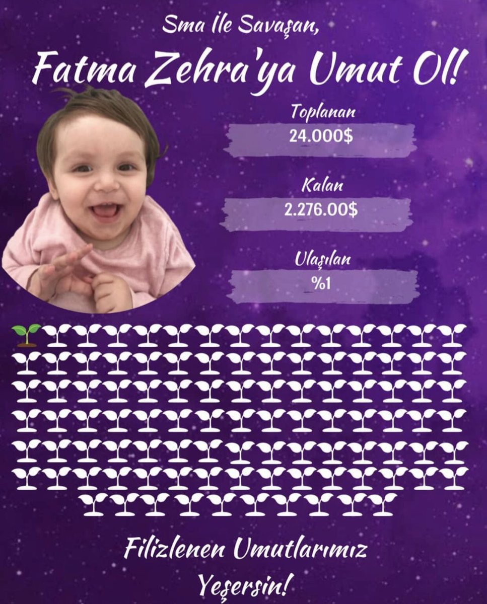 luzbrillantee's tweet photo. daha yolun çok basinda ve çok az süresi kaldi eğer üç kilo daha alırsa tedavi şansını kaybedecek toplanan bağış miktarını görüyosunuz beş on demeden yapilan her bağış çok önemli bunu yapamıyorsanız rt atabilirsiniz lütfen sessiz kalmayin ona umut olun 

SmaFatma NefesOl https://t.co/ygJCwGcWvo
