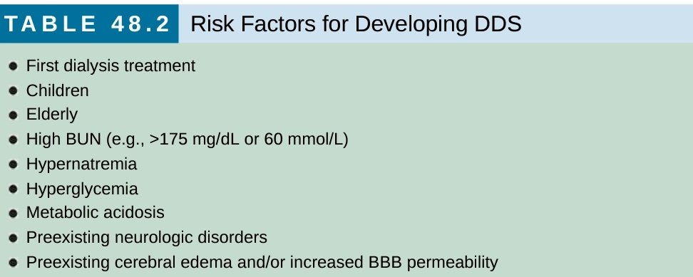 Ken_Nephrology's tweet photo. KEN 08- Dialysis Disequilibrium Syndrome

#KenMakesNephrologyEasy
#KenEasyNotes
#KENSeries

📌Definition
📌Clinical Spectrum
📌Risk Factors https://t.co/5uaUYaCXV3
