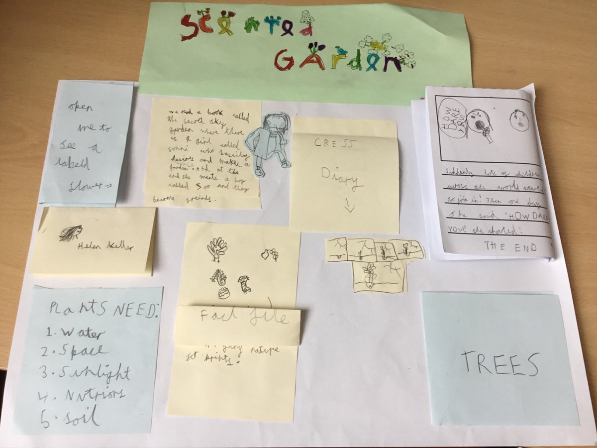 wordycoops's tweet photo. @i_teach_things @PaulWat5 @SarahFarrellKS2 @reads_and_draws @DarrellWakelam @FVachhiat @jonnybid @smithsmm @MeakerR @MrsBezoari @PaulGarvey4 End of half-term topic led to child-initiated posters leading to learning discussions/sharing what had stayed with them and why. Took some inspiration from @Teacherglitter beautiful book posters and @MaryMyatt teach less but in depth. https://t.co/lnj6kP4Fiw