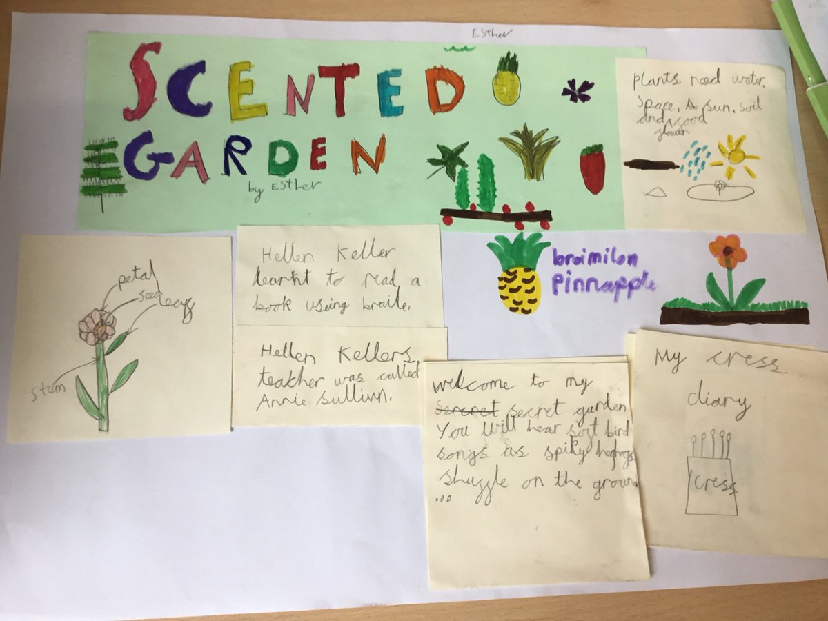 wordycoops's tweet photo. @i_teach_things @PaulWat5 @SarahFarrellKS2 @reads_and_draws @DarrellWakelam @FVachhiat @jonnybid @smithsmm @MeakerR @MrsBezoari @PaulGarvey4 End of half-term topic led to child-initiated posters leading to learning discussions/sharing what had stayed with them and why. Took some inspiration from @Teacherglitter beautiful book posters and @MaryMyatt teach less but in depth. https://t.co/lnj6kP4Fiw