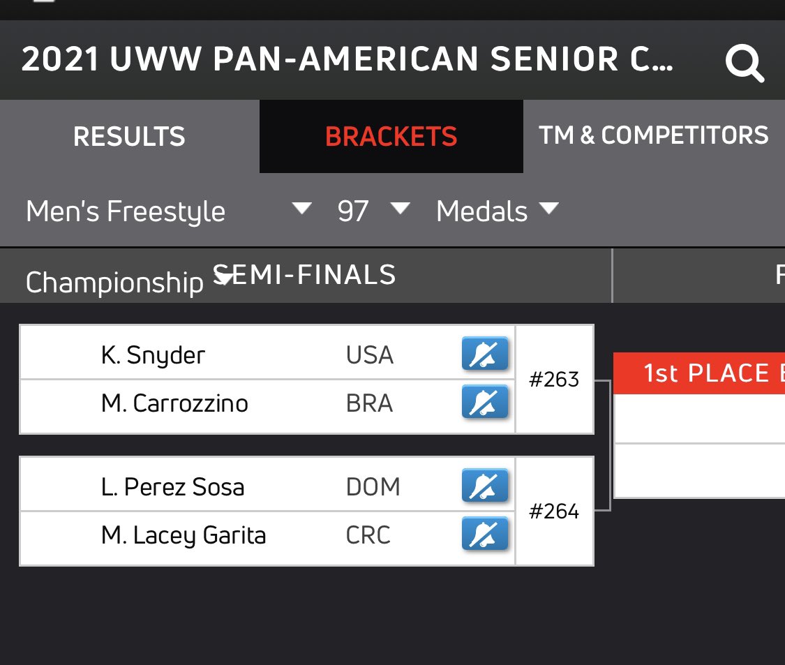 WLU_Wrestling's tweet image. Update! Drops the match to Snyder in the finals of the pool to finish 2nd which puts him against the winner of pool B in the semi finals!