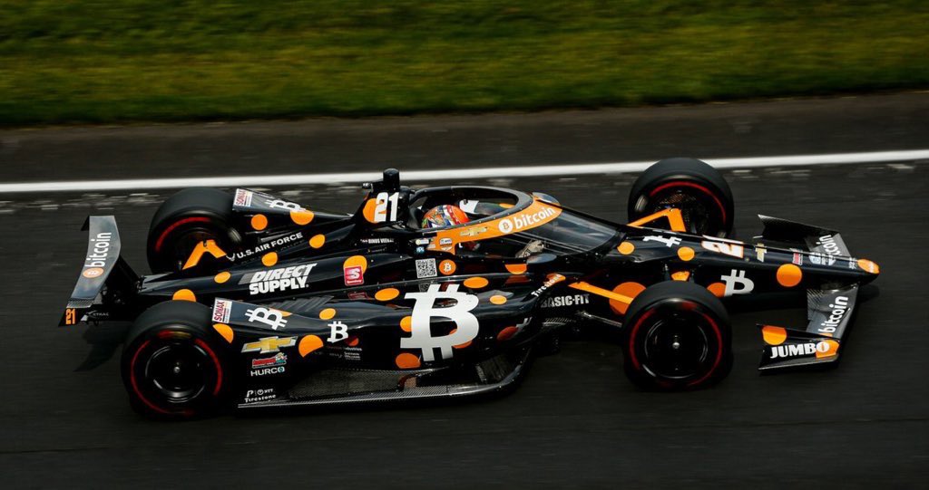 trylolli's tweet image. Bitcoin car is winning.
Bitcoin is up 5% over the last 24 hrs.
Bitcoin marketing works.