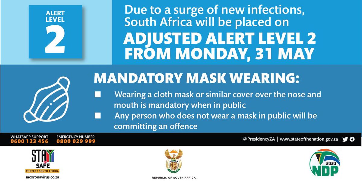 GDCoGTA's tweet image. South Africa will be placed on adjusted alert level 2 from Monday , 31 May.

Please take note of the following:

- Wearing a mask over the nose and mouth is mandatory when in public.
- Any person who does not wear a mask in public will be committing an offence.

#AlertLevel2