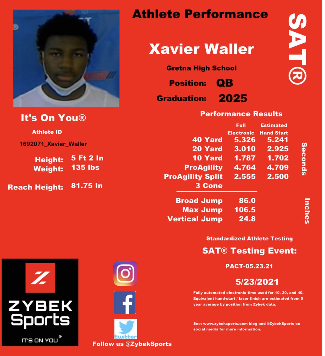 Juwon Waller tweet media