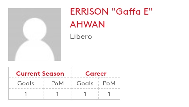 sdafootballer's tweet photo. Nice way to start the new season with @3AMFC (from Wednesday night)
1 Goal
1 Player of the Match (PoM)
#3AMFC
#WeLove β€
#WeMove π€πΌ
#WeGiveThanks ππ½ https://t.co/5nOkarMfcK