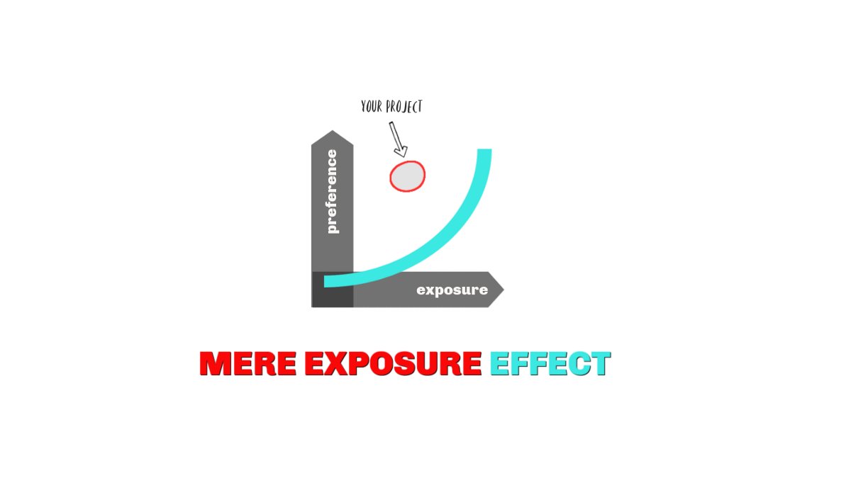 VisualSitemaps's tweet image. #changemanagement #changedesign Why change can be hard: we prefer the familiar uxdesign.cc/the-mere-expos…