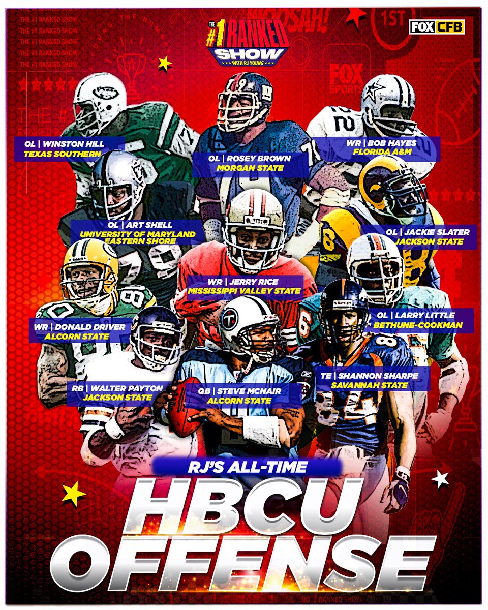 numberoneshow's tweet photo. .@RJ_Young's all-time HBCU offensive/defensive team goes CRAZY 🤯
Did he get it right? https://t.co/IxHFxdBS3x