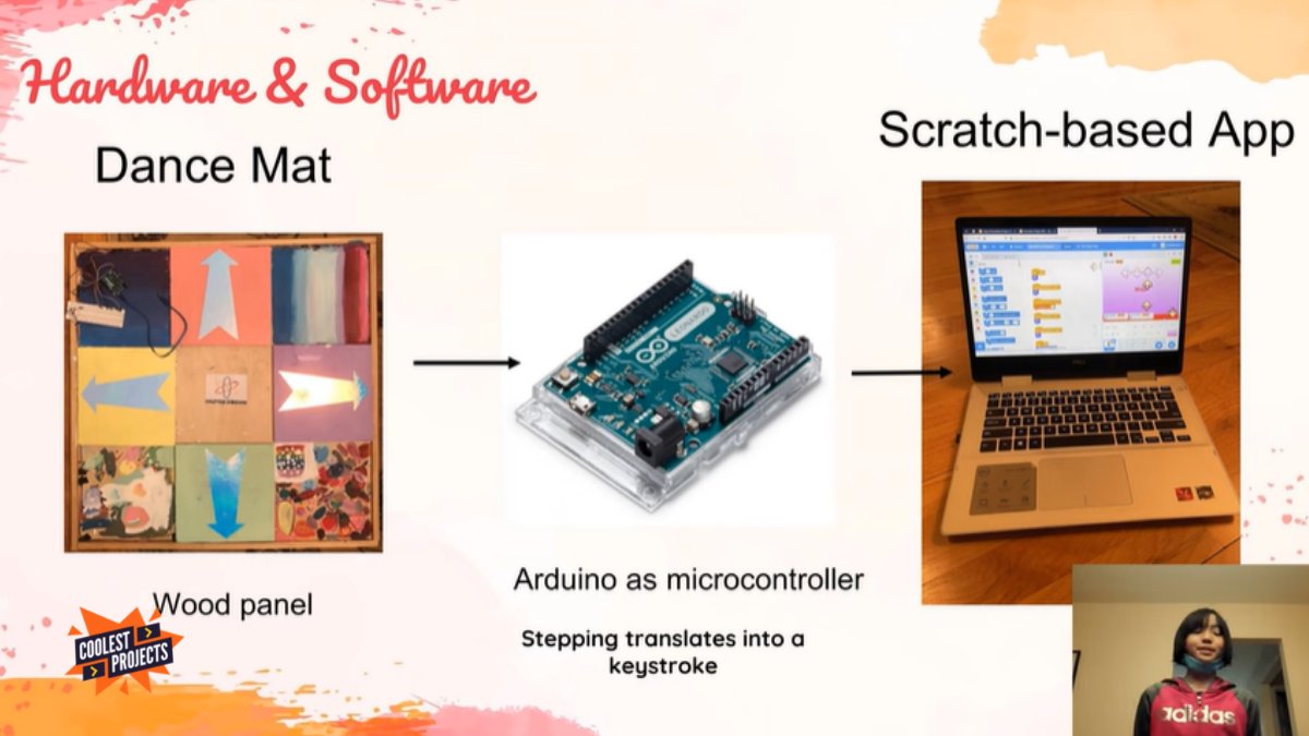 CoolestProjects's tweet image. It&apos;s #NationalCreativityDay! To celebrate, we&apos;re sharing DanceMania, a colourful project created by Team MasterMinds in the USA using @Scratch &amp;amp; @Arduino.

Watch the full submission: online.coolestprojects.org/projects/1826

#CoolestProjects #CoolestProjectsCelebration #KidsInTech #KidsInCoding