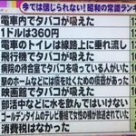 今では考えられない？実際にあった昭和の常識ランキング!