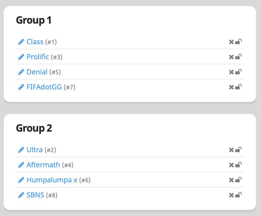 Groups for tonight and toornament link: toornament.com/de/tournaments…