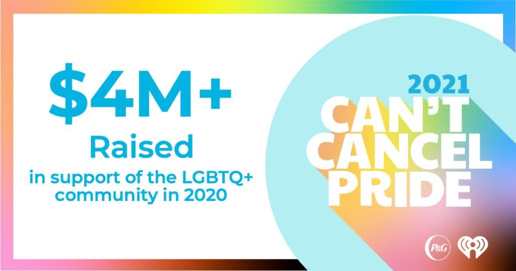 ProcterGamble's tweet photo. In 2020, we created #CantCancelPride to raise visibility and funds for the #LGBTQ community impacted by #COVID19. Learn how your support at this year’s event on June 4 can make a difference in our Impact report. https://t.co/C0WWt5aALK https://t.co/YBUoSlN0B5