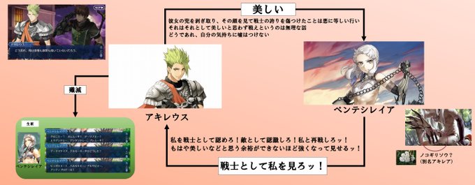 イリアスのtwitterイラスト検索結果