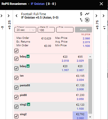 Akaabets Akaabets Twitter