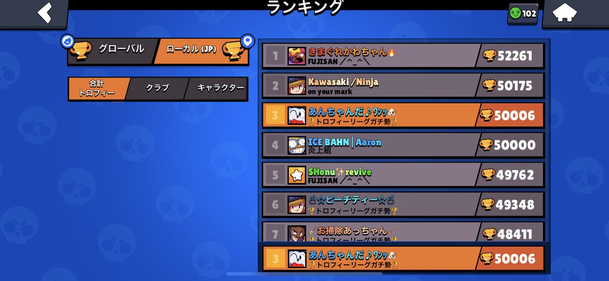 ɢᴏᴊᴏ ᴘᴀᴍᴜ ｡·͜·｡ tweet media