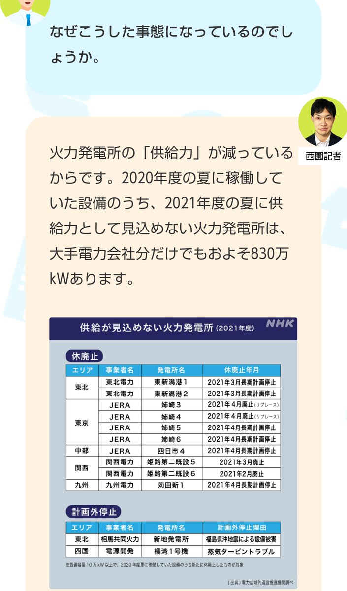 山本八平 国民に正しい情報を提供しないで 世論をミスリードする気マンマンですからね 報道しない自由 を行使するnhkに公共報道機関を名乗る資格は無いですわな T Co Tr9jdjusyd 山本八平 国民に正しい情報を提供しないで 世論をミスリードする気マンマンですからね 報道しない自由 を行使するnhkに公共報道機関を名乗る資格は無いですわな T Co Tr9jdjusyd