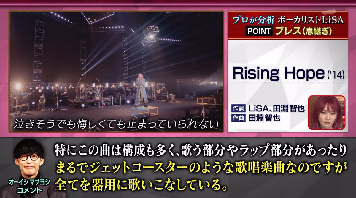 雪だるま A Twitter 魔法科高校の劣等生のop曲 Rising Hope の紹介ありがとうございます 関ジャム Lisa Lisaさん 魔法科高校の劣等生 Mahouka 雪だるま A Twitter 魔法科高校の劣等生のop曲 Rising Hope の紹介ありがとうございます 関ジャム Lisa Lisaさん 魔法科高校の劣等生 Mahouka