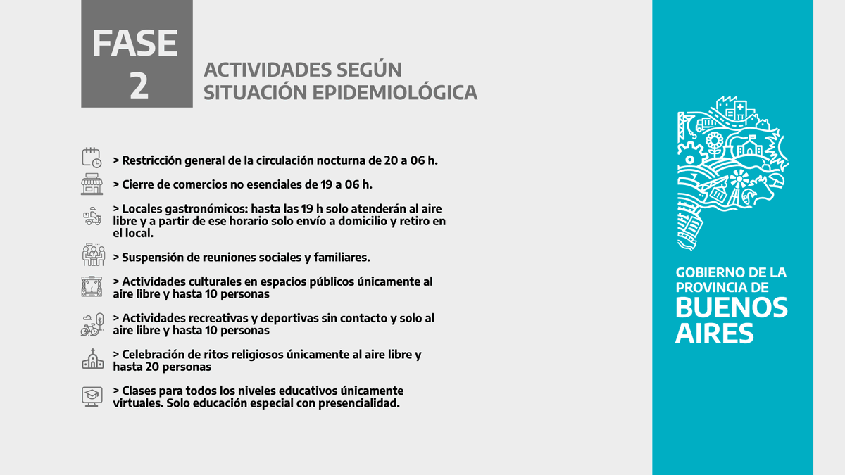 BAProvincia's tweet photo. 𝗙𝗔𝗦𝗘 𝟮⬇️ https://t.co/hh1zhhlhTa