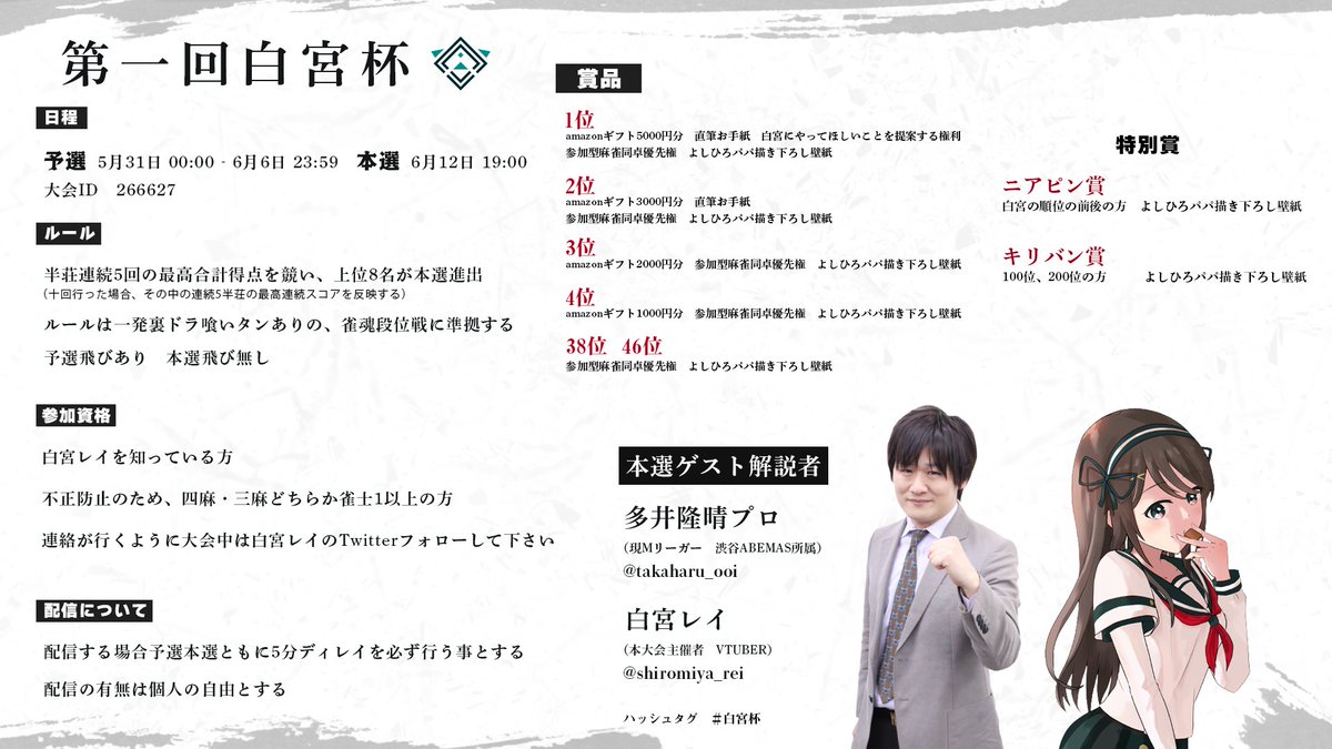 木下レイ 安心安全の麻雀vtuber V Twitter 今日と明日は休みなので月曜の煽leagueの時間帯以外は段位戦と並行して参戦する予定です 白宮杯 木下レイ 安心安全の麻雀vtuber V Twitter 今日と明日は休みなので月曜の煽leagueの時間帯以外は段位戦と並行して参戦する予定です 白宮杯