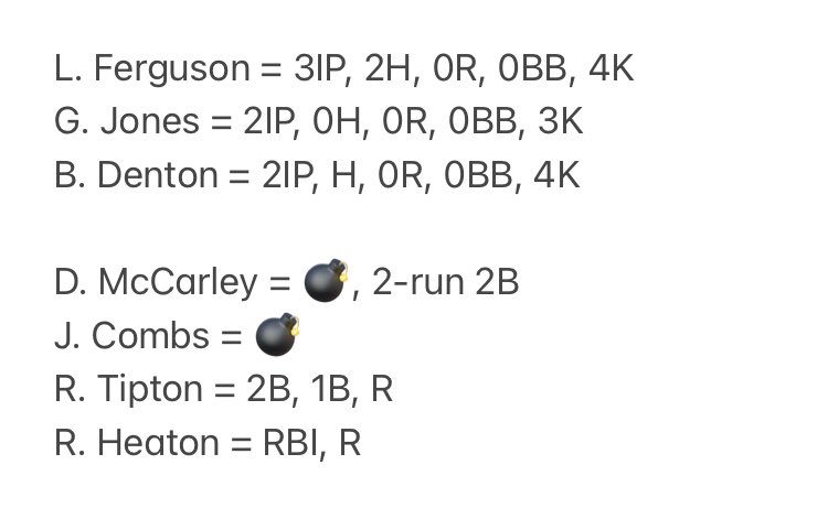 NATS Baseball (@tnnationalsbb) on Twitter photo NATS 2021’s take down Knoxville Stars Blue 7-0 this morning in their summer opener! Dominant pitching and some loud hits. 💥 #TNkids
<a href="/5StarPreps/">5Star Preps</a> @PBRTennessee @TNBballRprt NATS 2021’s take down Knoxville Stars Blue 7-0 this morning in their summer opener! Dominant pitching and some loud hits. 💥 #TNkids
<a href="/5StarPreps/">5Star Preps</a> @PBRTennessee @TNBballRprt
