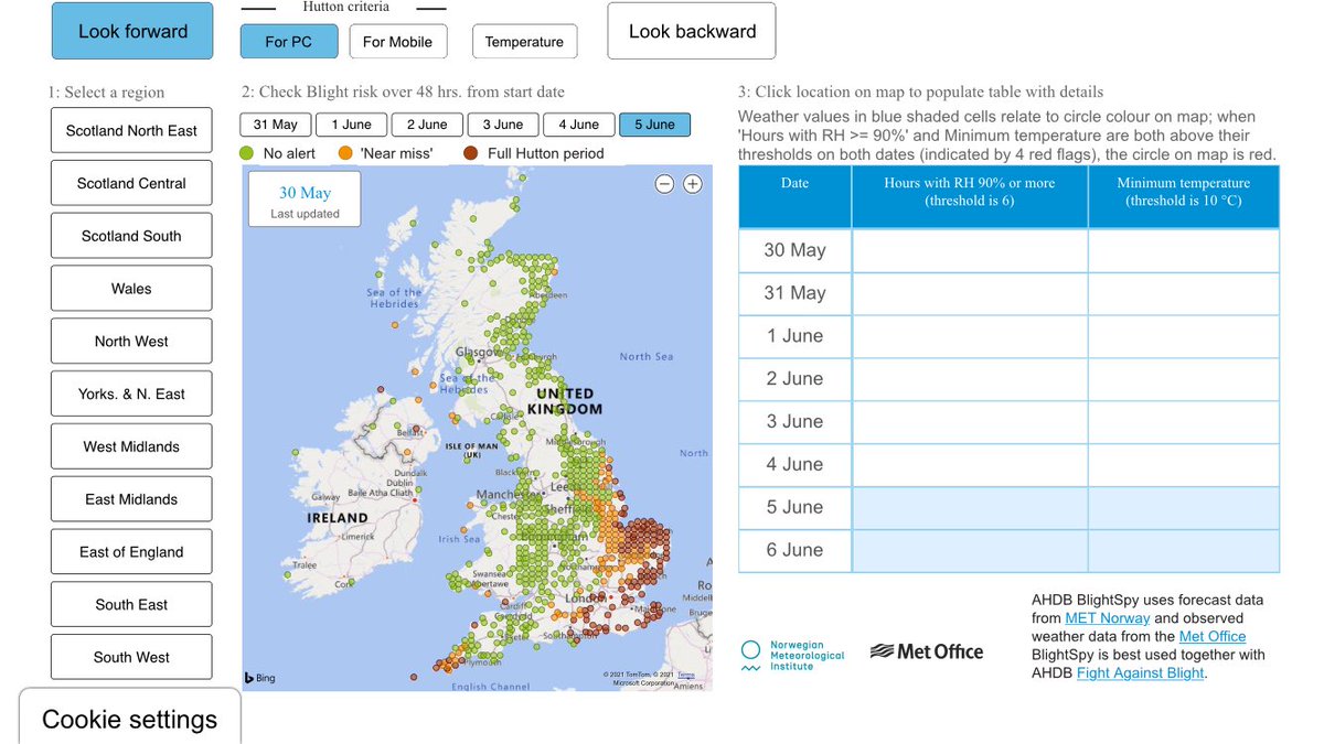 Bastiaan Brak tweet media