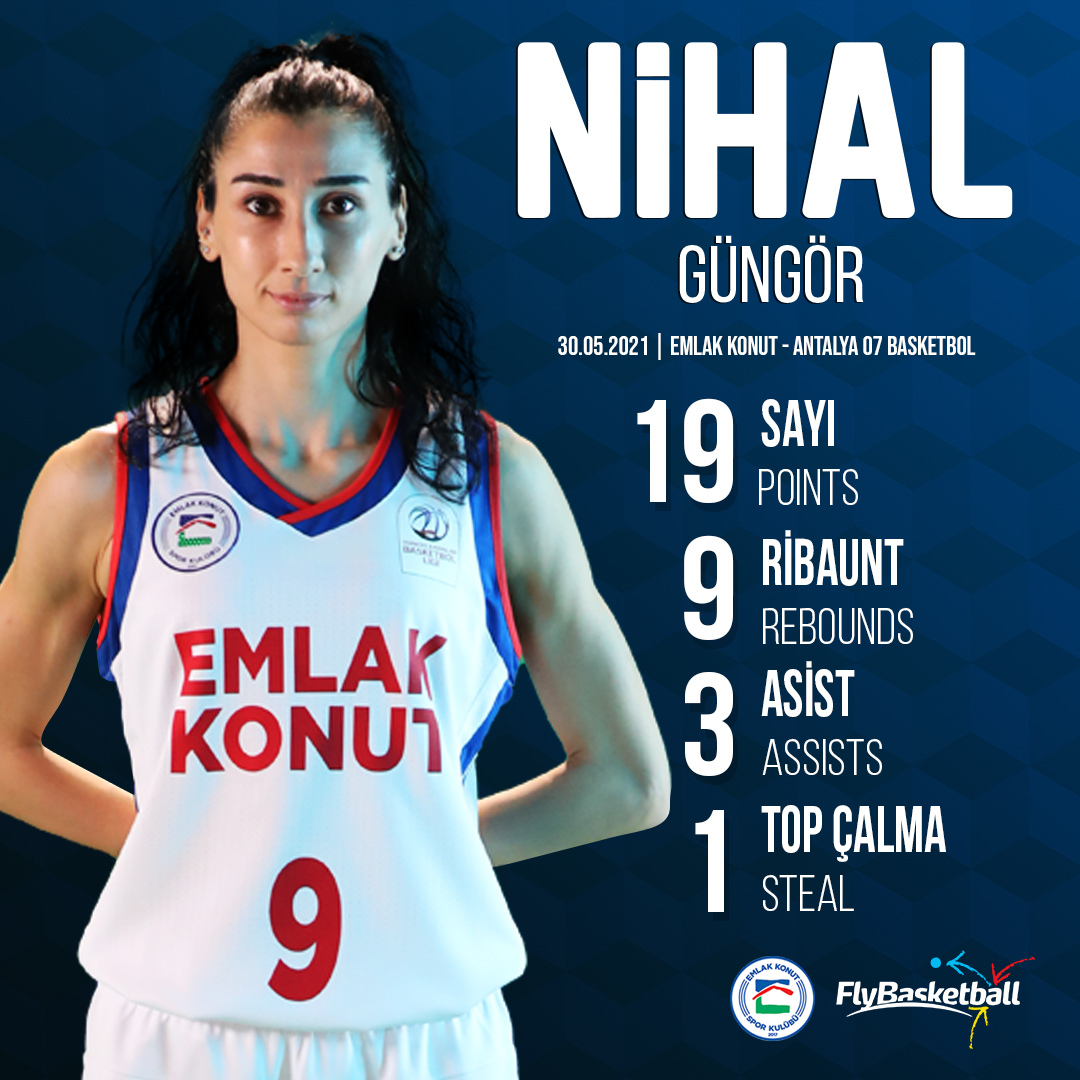 📋 TKBL final serisi üçüncü maçında oyuncumuz Nihal Güngör'ün, Antalya 07 Basketbol karşısındaki performansı. #FlyStats