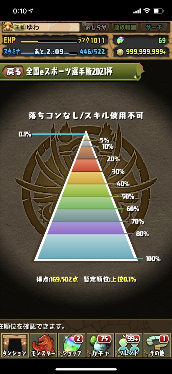 ゆわ Yuw I Twitter ゆわ Yuw I Twitter