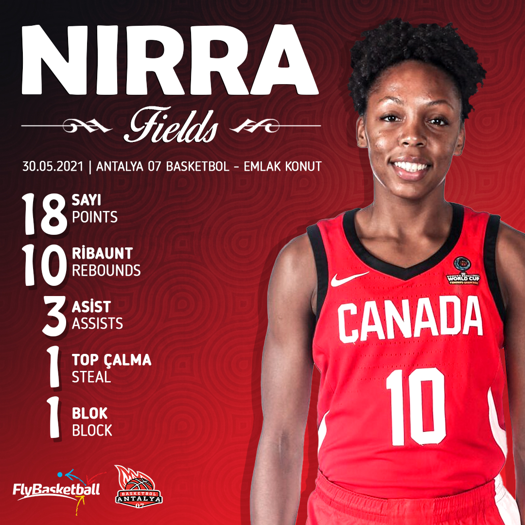📋 TKBL final serisi üçüncü maçında oyuncumuz Nirra Fields'ın, Emlak Konut karşısındaki performansı. #FlyStats