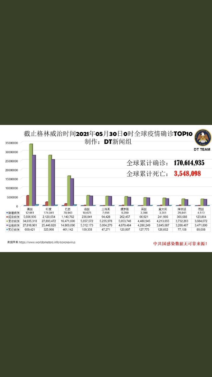 CarolZ20180214 tweet picture