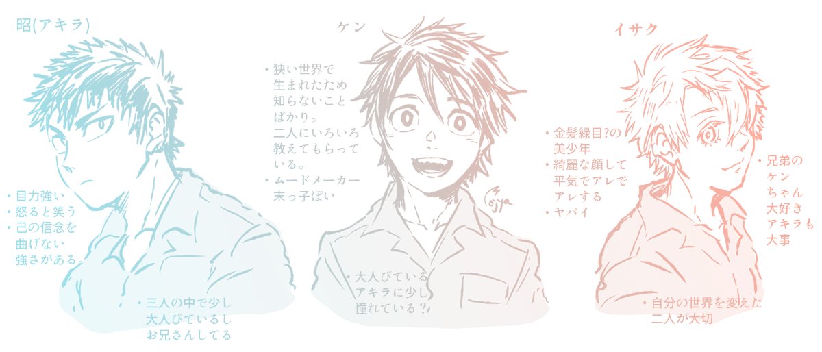 オオカミライズ 勝手ながらの義兄弟紹介。個人の意見も反映されているので、気になる方は是非原作を読んでみてね 