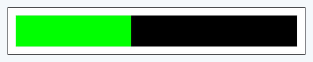 2021 is 41% complete.