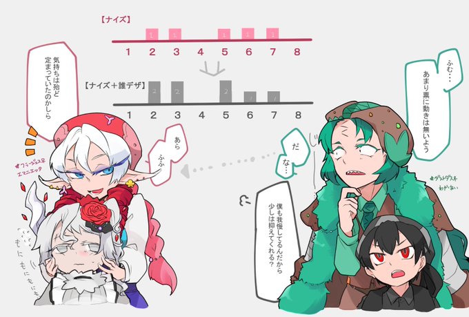 シゼルのtwitterイラスト検索結果 シゼルのtwitterイラスト検索結果